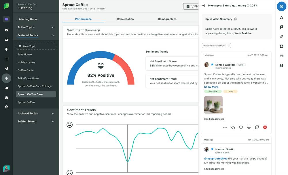 monitoring mediów społecznościowych